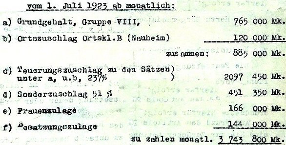 Gehaltsmitteilung